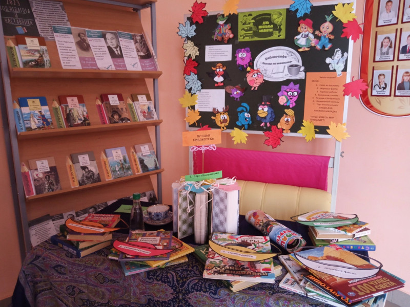 Коротко о библиотеке: Изображение.